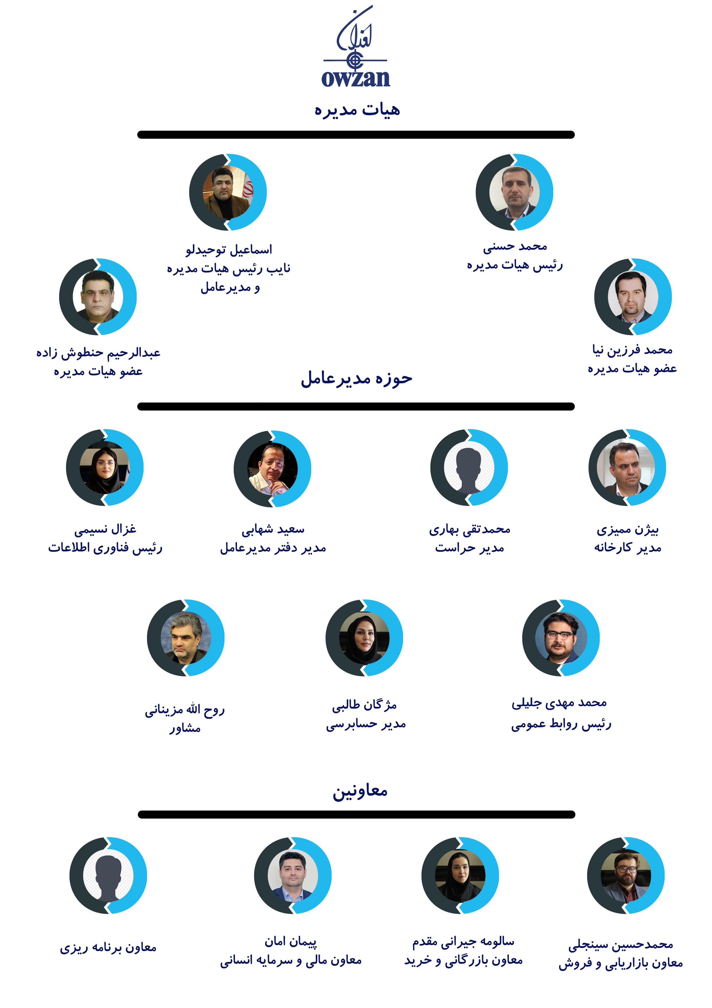 مدیران جدید