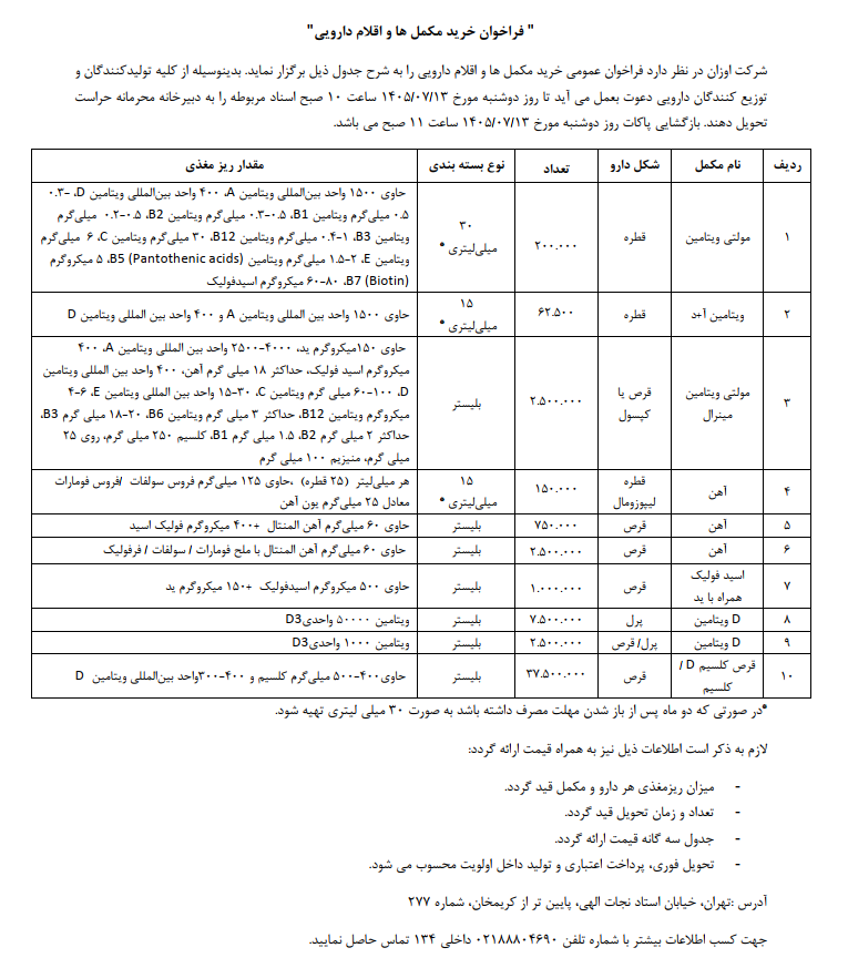 فراخوان اقلام دارویی